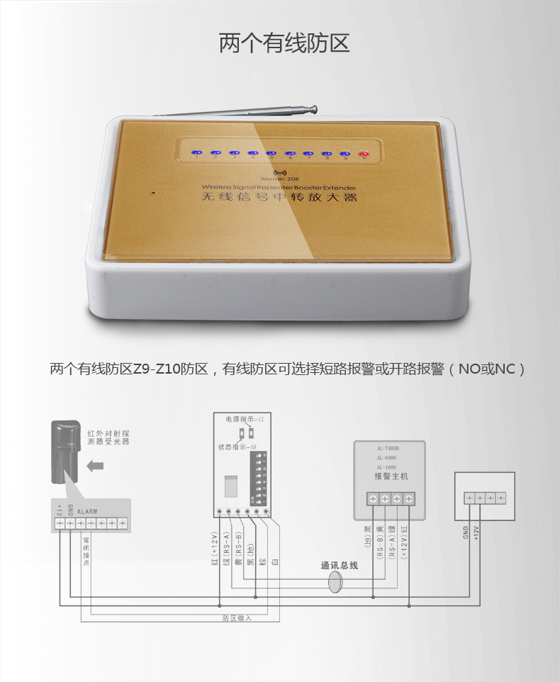 信號放大器雙防區